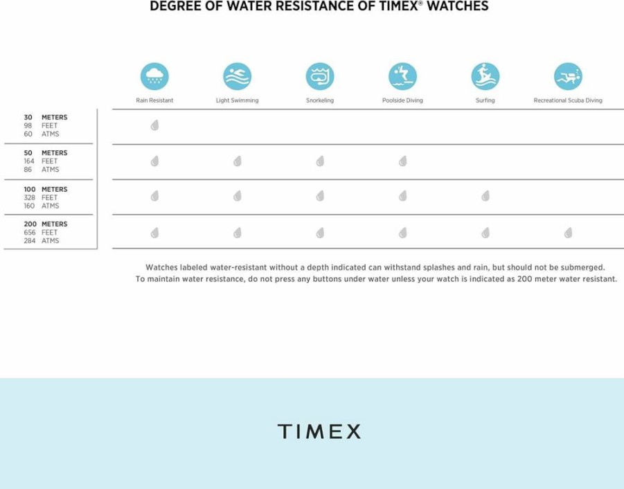 Timex Tribute Men's Collegiate 38mm Easy Reader Watch