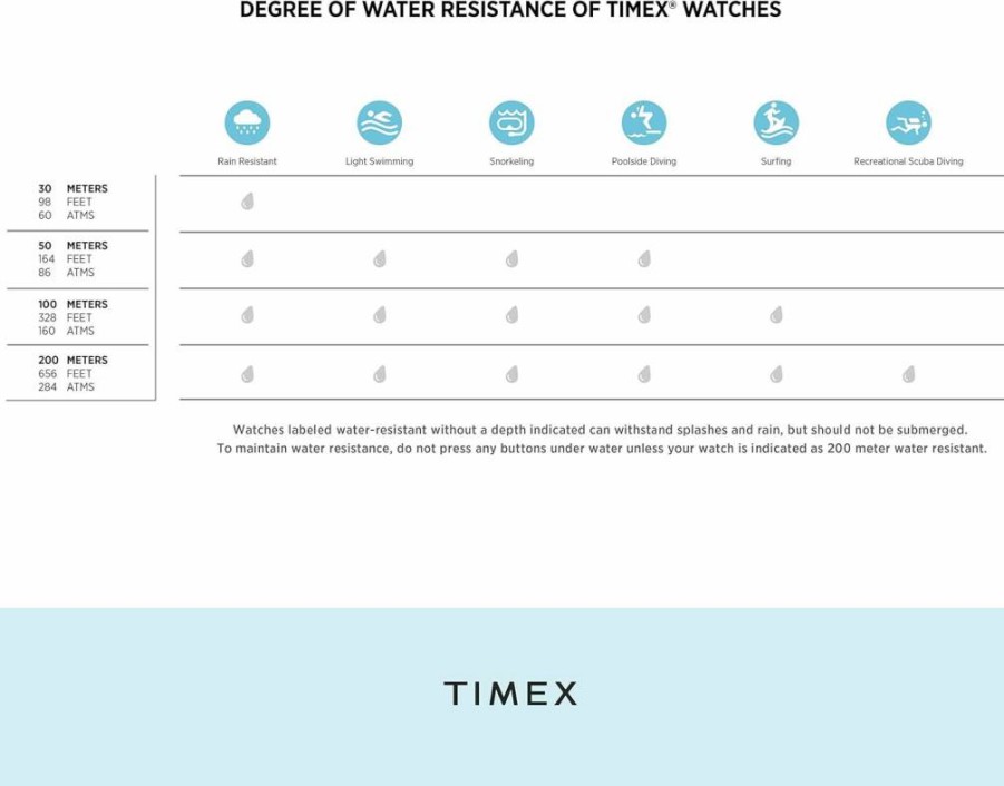 Timex Tribute Men's Collegiate 38mm Easy Reader Watch