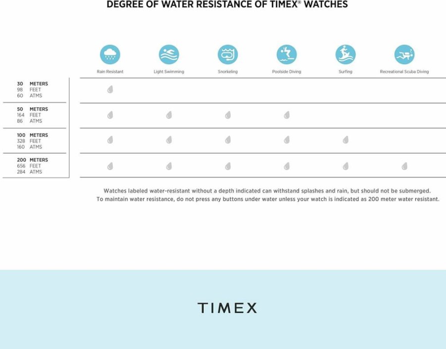 Timex Tribute Men's Collegiate 38mm Easy Reader Watch